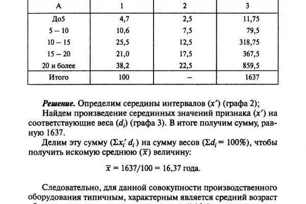 Кракен наркомаркетплейс