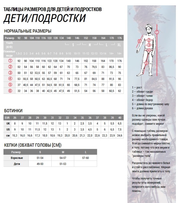 Магазины с наркотиками
